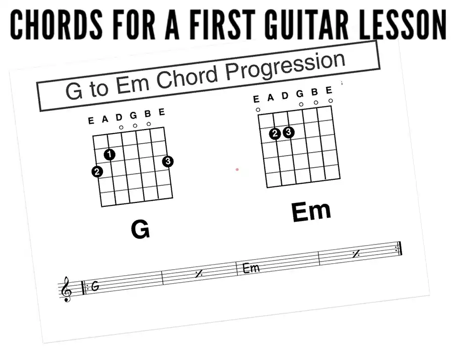 how to teach guitar lessons with best beginners chord shapes