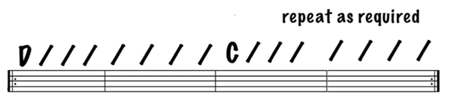 D and C Chord Progression for guitar lessons