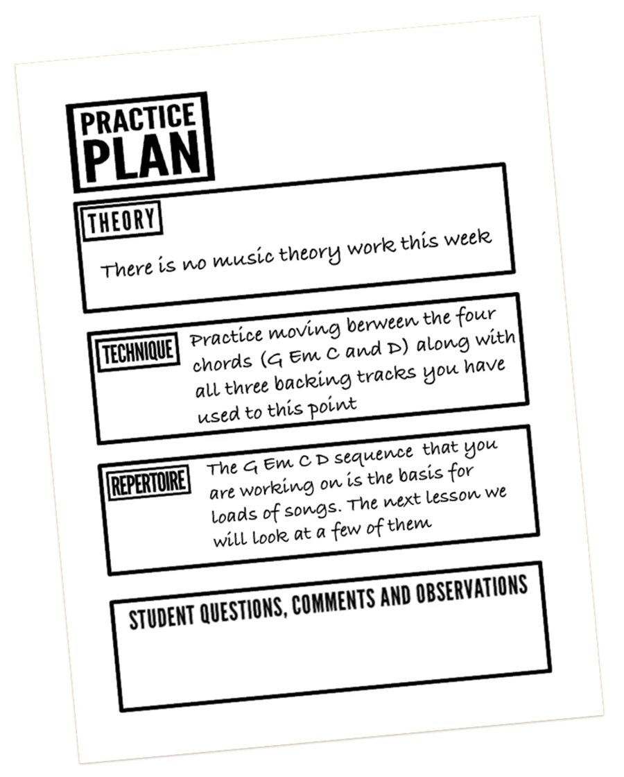 Printable practice plan for a  beginners guitar lesson