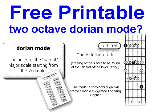 guiar mode dorian