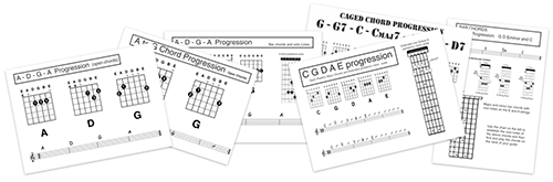 how to become a guitar teacher
