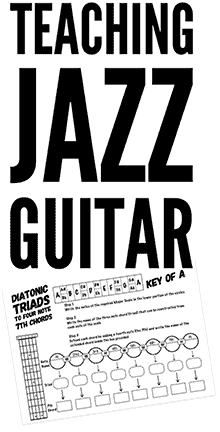 basic music theory for guitar