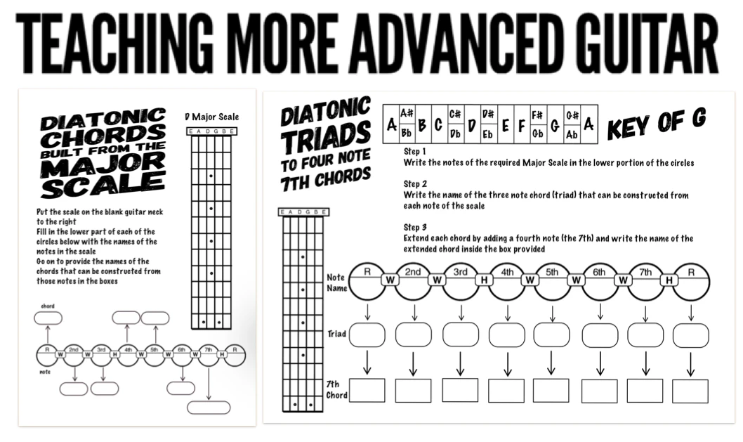 How to teach advanced guitar players