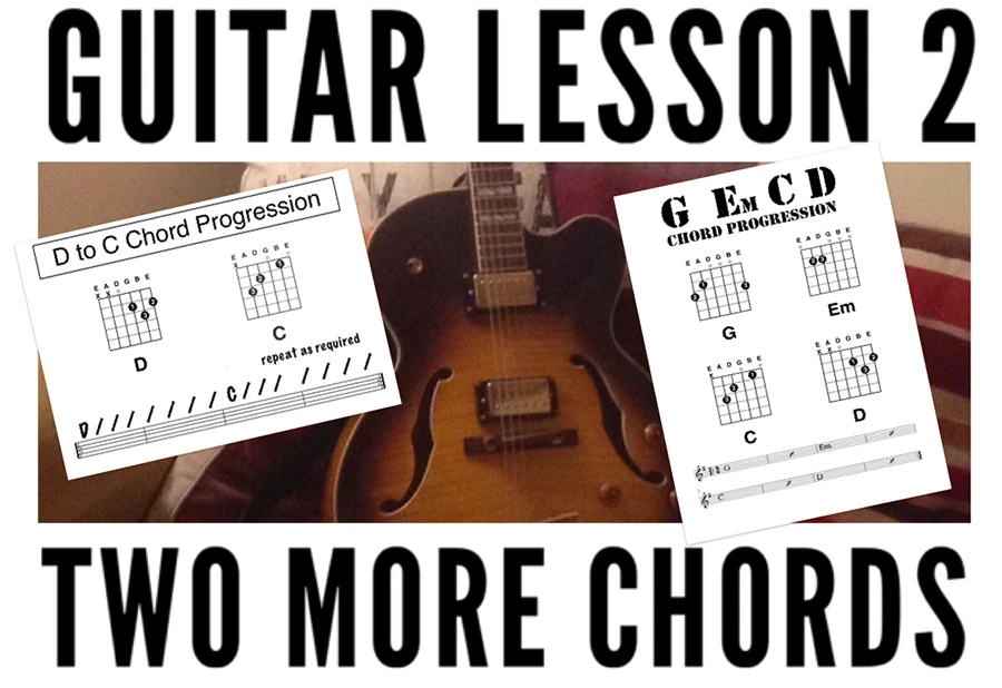 Help finding out how to teach beginners guitar