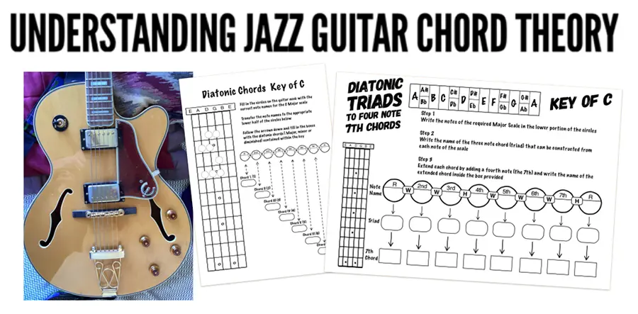 how to understank and teach jazz guitar chord theory